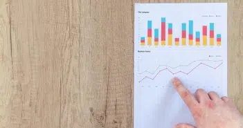 Comment faire une formation Google Analytics 4 (GA4)