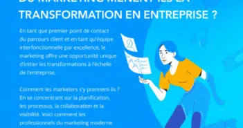 Infographie : Transformation des entreprises : les marketers, premiers acteurs
