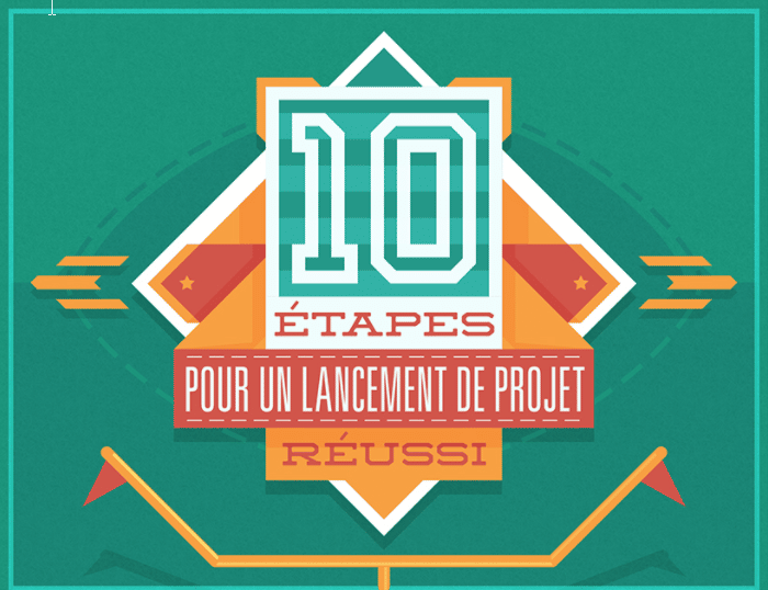 Infographie : 10 étapes pour un lancement de projet efficace: une liste de contrôle pour chefs de projet