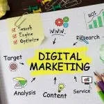 Inbound-Marketing