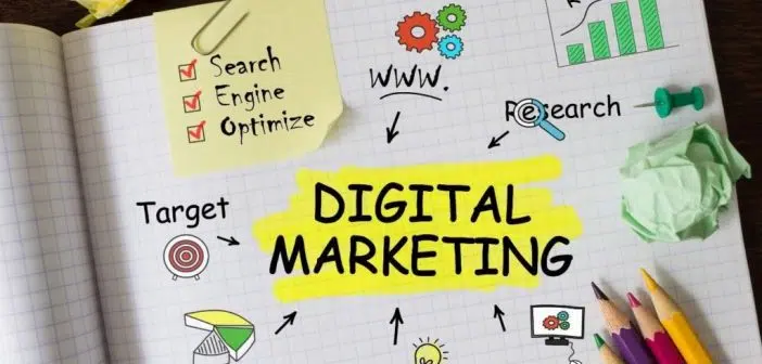Inbound-Marketing