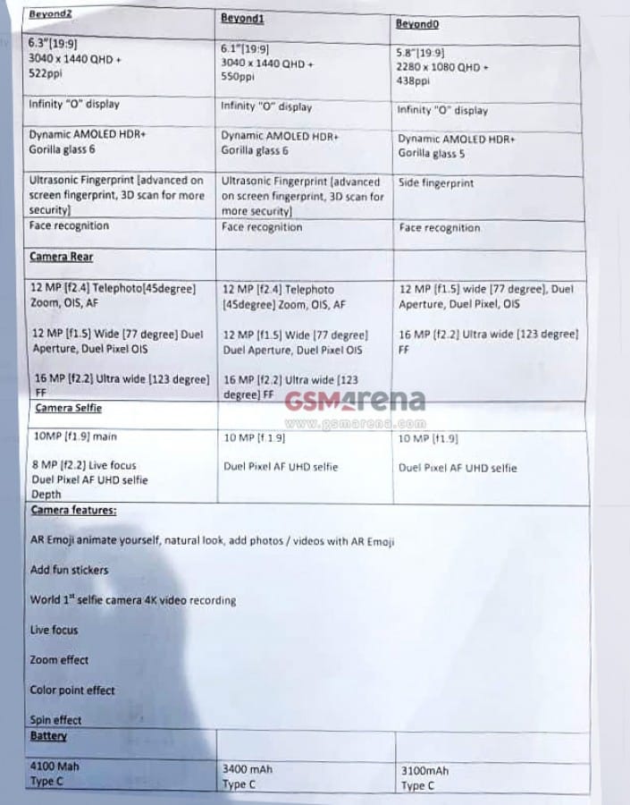 big galaxy s10 specs leak 2